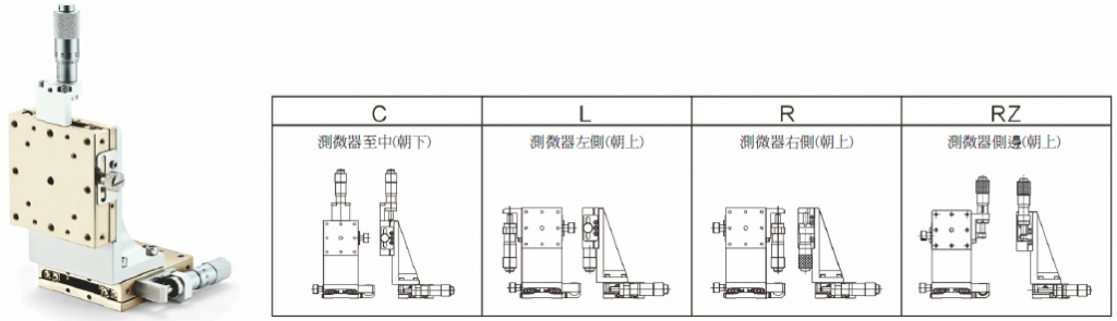 手動微調平台